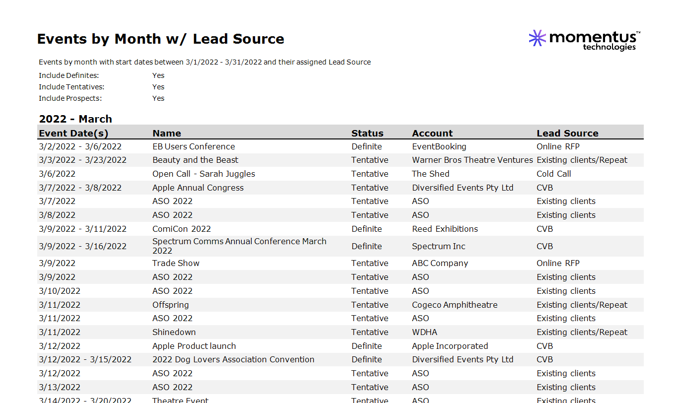 EventListByMonthLeadSource-01a.png