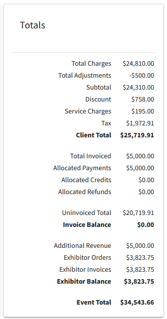 EventTotals_01a.png