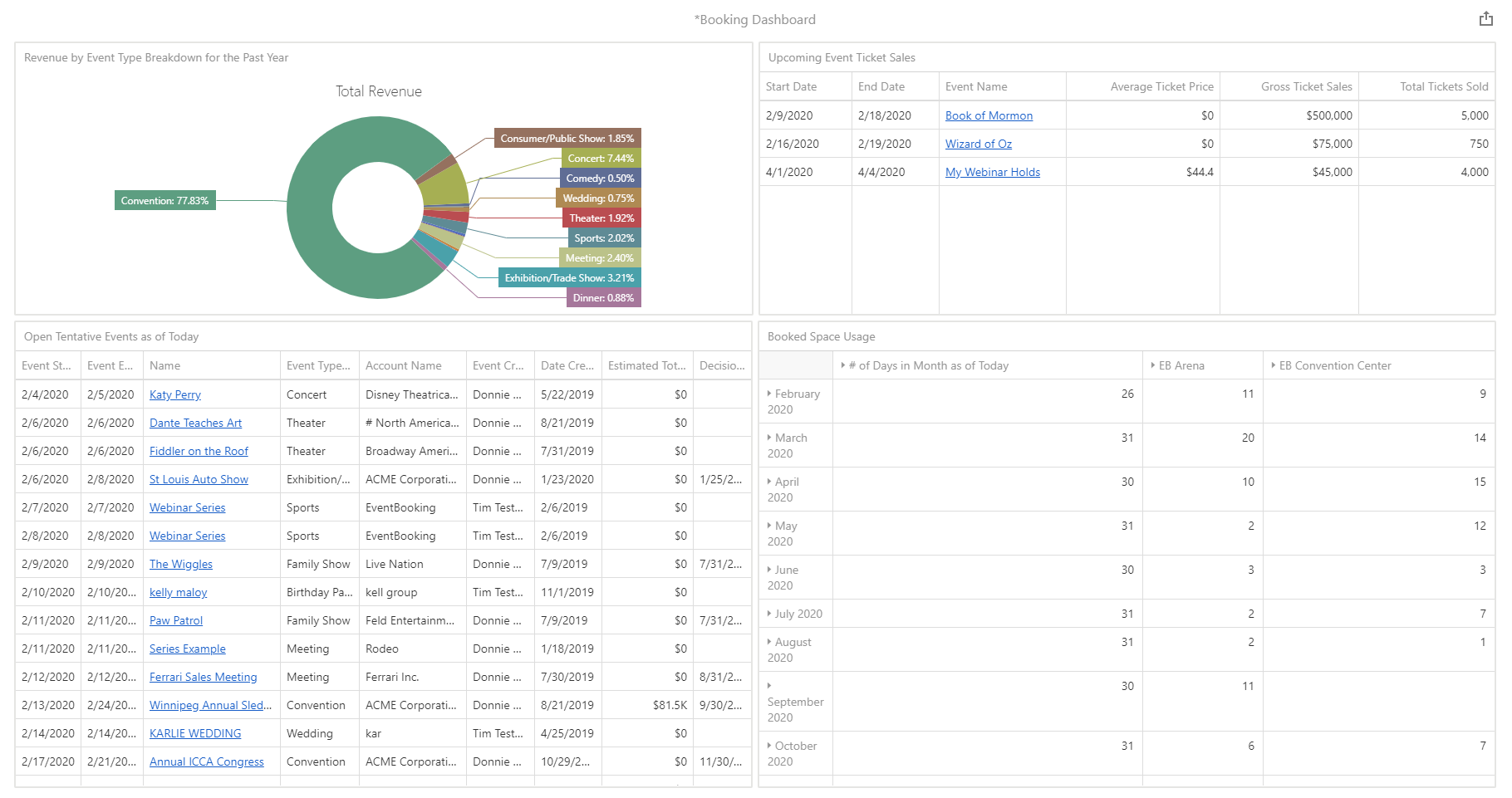 BookingDashboard_02.png