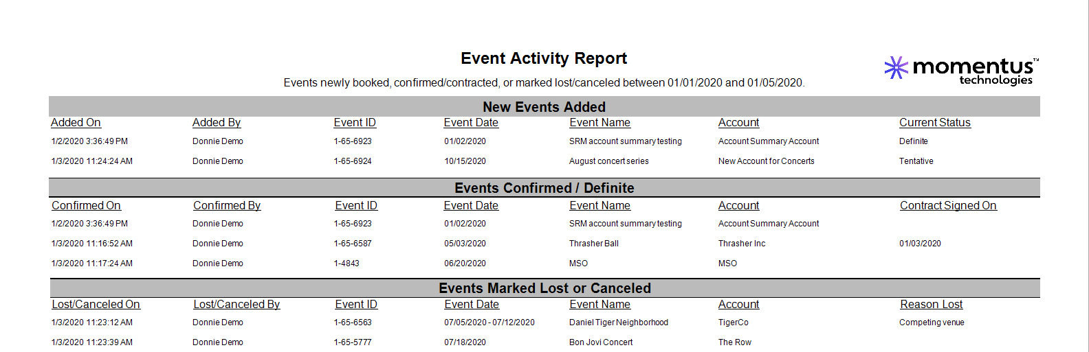EventActvityReport_01a.png