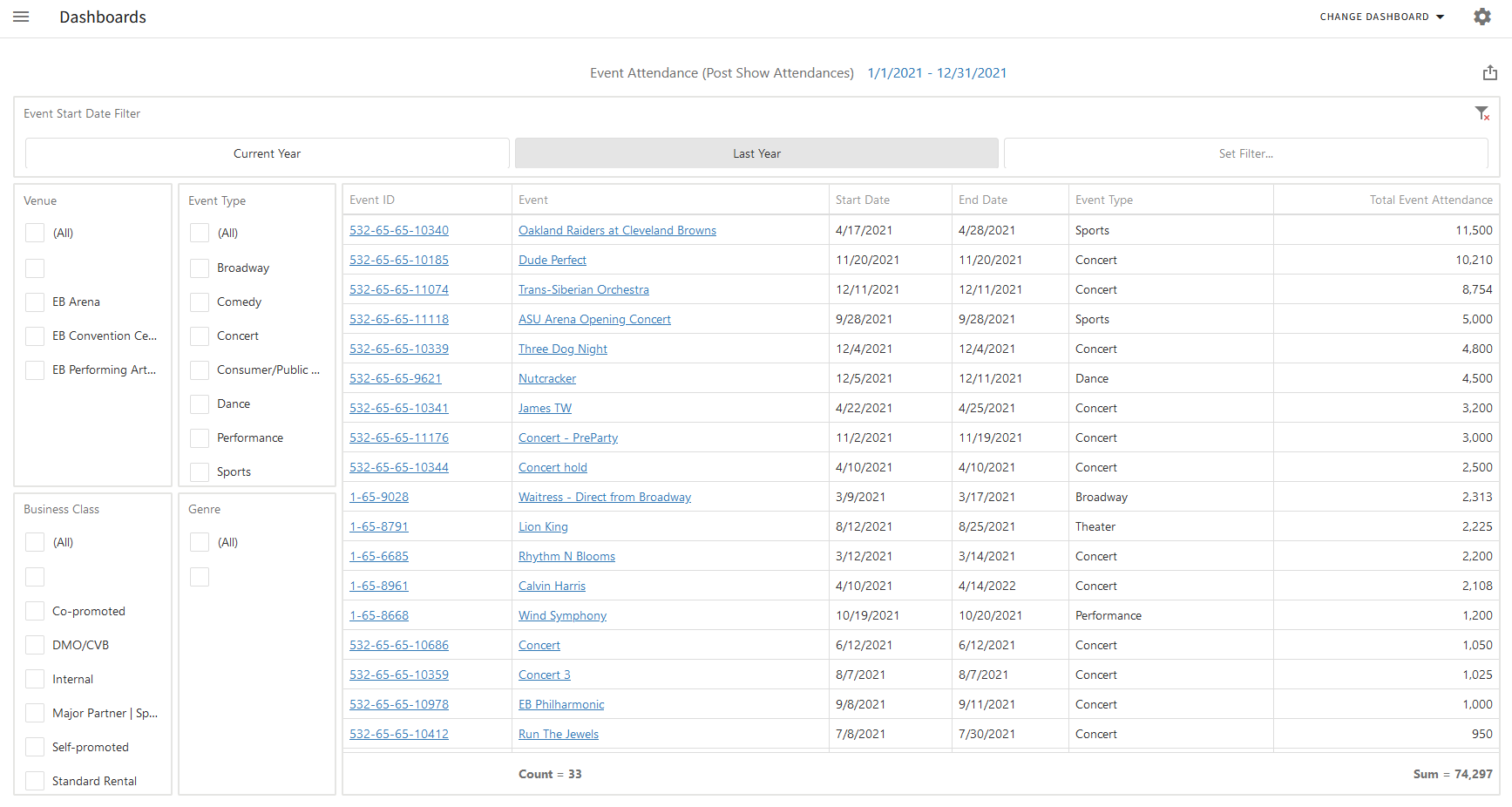 EventAttendancePostShow-02.png