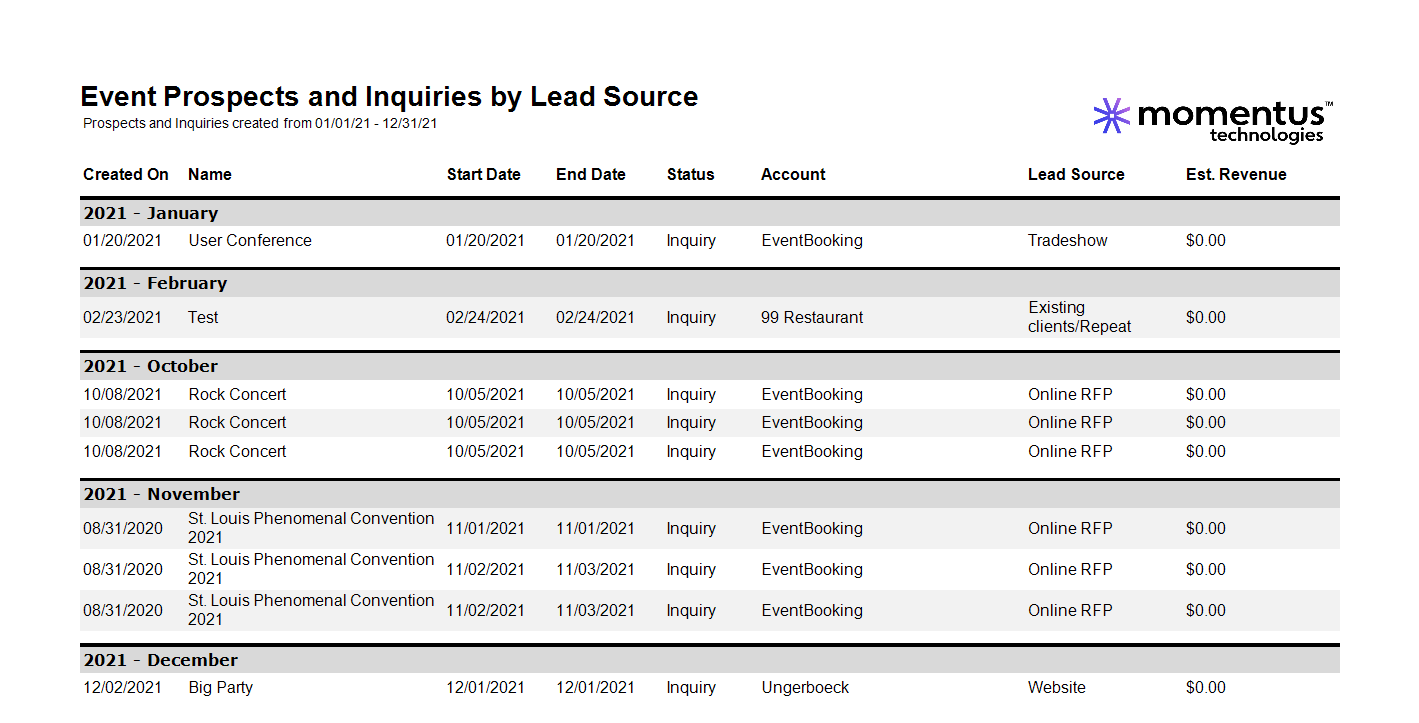 EventProspectsInquiriesLeadSource-01a.png