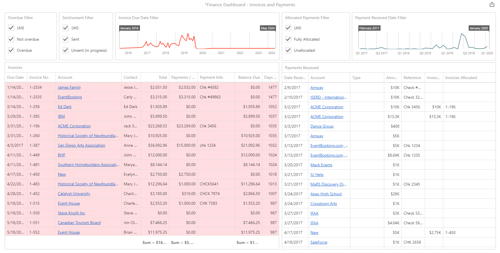 FinanceDashboard_01.png