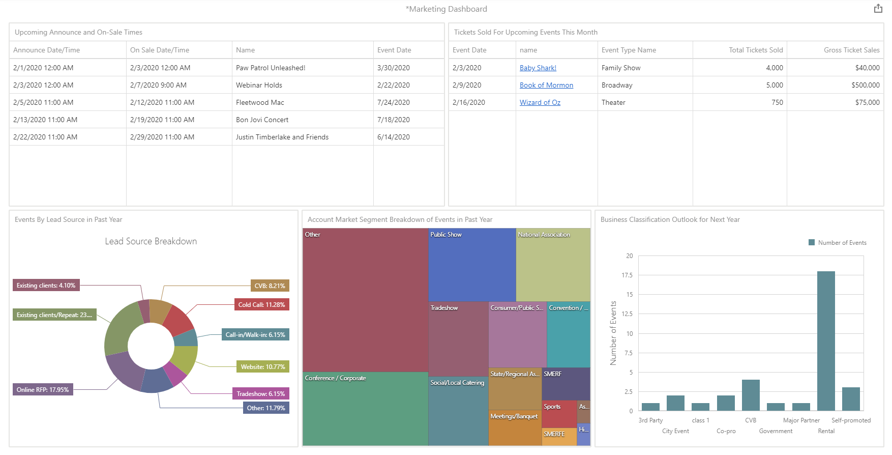MarketingDashboard_01.png