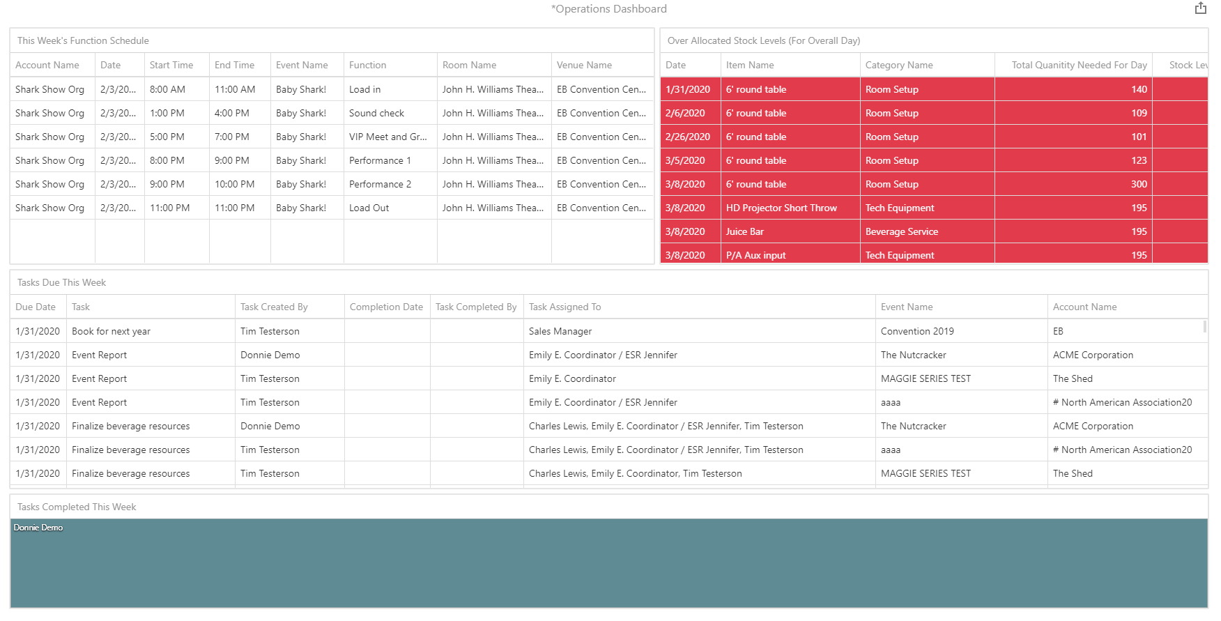 OperationsDashboard_01.png