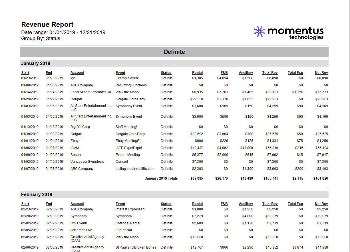 SalesRevenueReport_01a.png