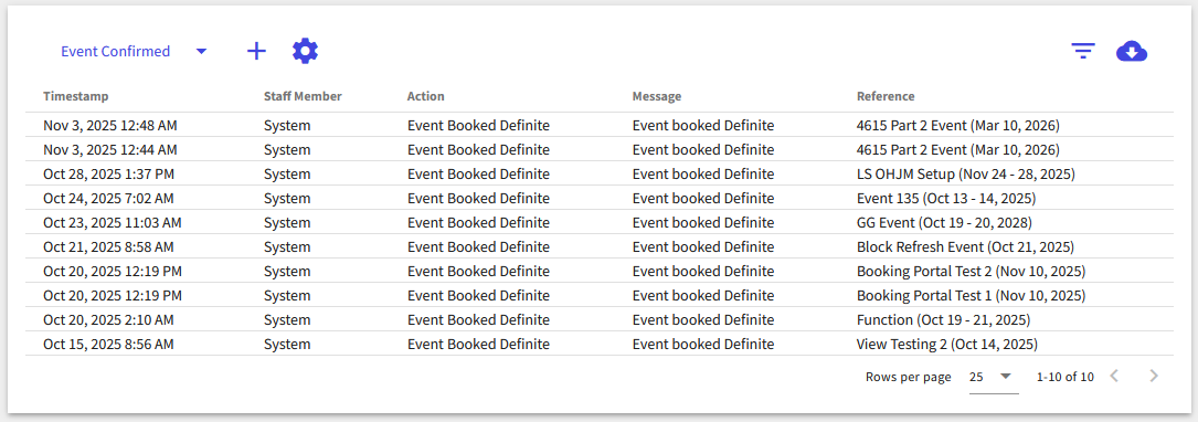 02-event_confirmed.png